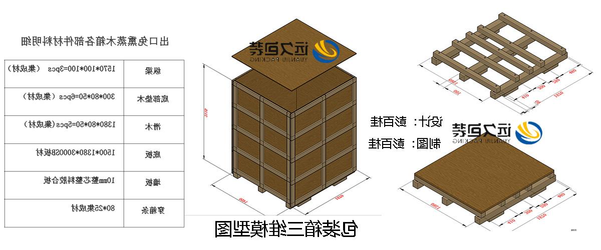 <a href='http://oix1.babycatcher.net'>买球平台</a>的设计需要考虑流通环境和经济性